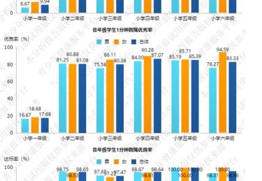 华体会体育揭秘AG真人的玩家数据统计，哪些玩法的中奖率更高？