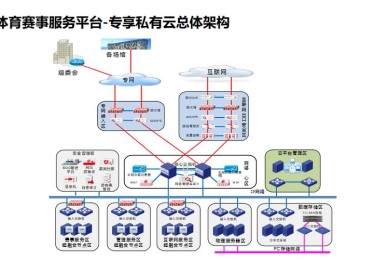 华体会体育揭秘AG真人的实时数据支持系统，如何提升用户体验与公平性？