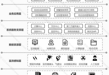 华体会体育解析AG真人的技术支持系统，平台如何确保用户数据安全？