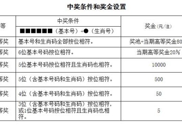 华体会体育官网：王者荣耀世冠赛投注指南，华体会体育带你看比赛