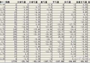 _华体会体育：如何判断足球比赛的大小球盘_，怎么分析足球大小球盘