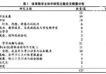 华体会体育app解析AG真人的高频投注热点，如何通过动态数据找到投注机会？