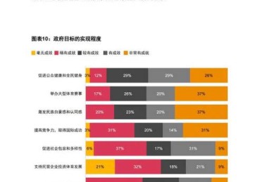 体育博彩的全球市场趋势，华体会体育app解析玩家行为和赛事选择