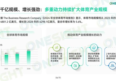 华体会体育官网独家：电竞选手表现对博彩市场的影响有多大？