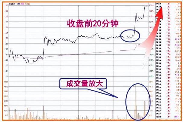 华体会体育官网：分析各大联赛的盘口规律