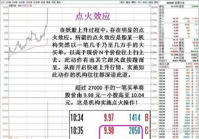 华体会体育官网：分析各大联赛的盘口规律