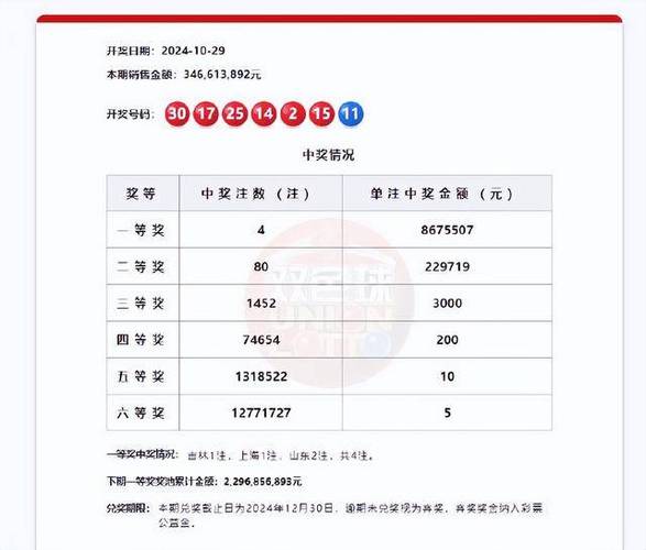 华体会体育：华体会体育百家乐活动火热进行，大奖池奖金不断增长