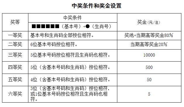 华体会体育官网：王者荣耀世冠赛投注指南，华体会体育带你看比赛