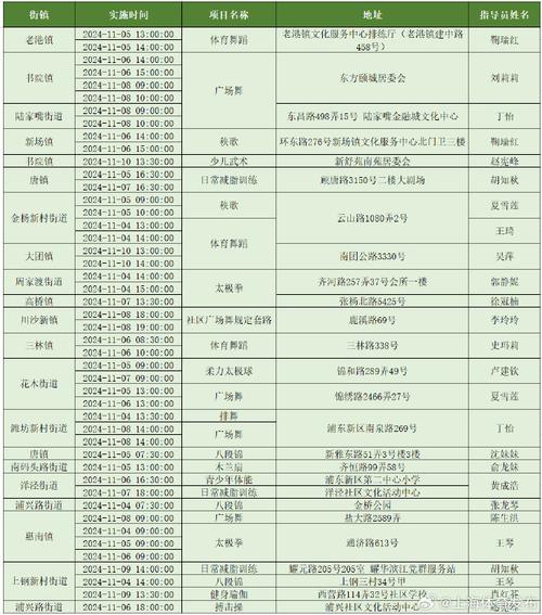 华体会体育报道：骰子赌游戏中的直注与组合注有何区别？，组合骰子怎么用