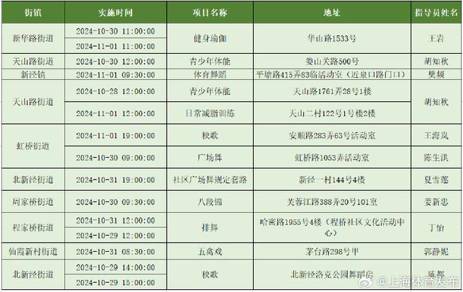 华体会体育报道：骰子赌游戏中的直注与组合注有何区别？，组合骰子怎么用