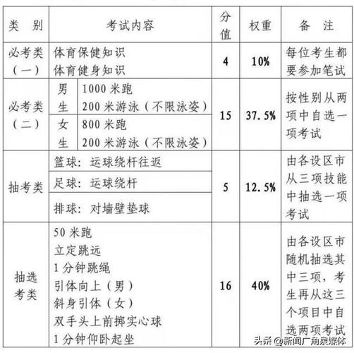 华体会体育快讯：如何科学规划在轮盘赌中的投注资金？