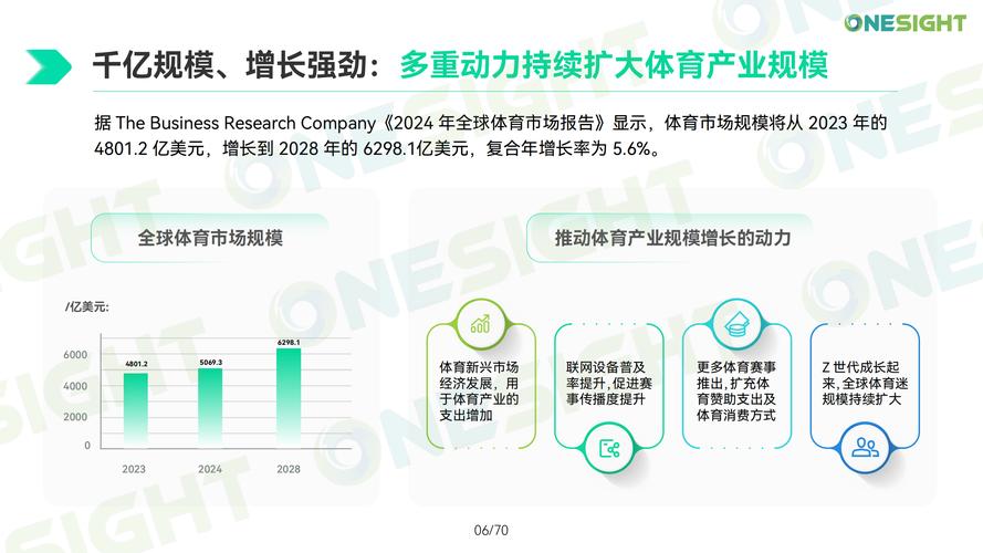 华体会体育官网独家：电竞选手表现对博彩市场的影响有多大？