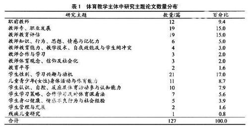 华体会体育app解析AG真人的高频投注热点，如何通过动态数据找到投注机会？