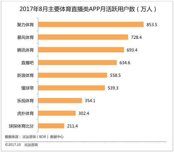 华体会体育app推荐高频赛事的投注策略，玩家如何通过实时数据抓住机会？