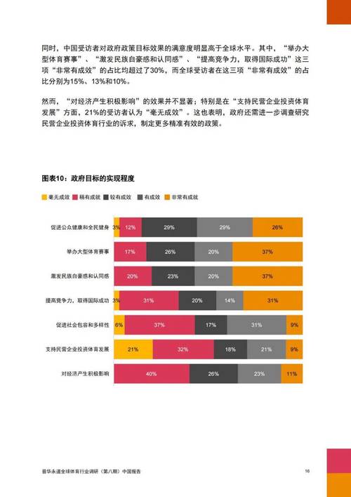 体育博彩的全球市场趋势，华体会体育app解析玩家行为和赛事选择