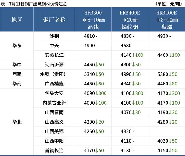 华体会体育app实时解析AG真人的高频投注趋势，玩家如何高效下注？