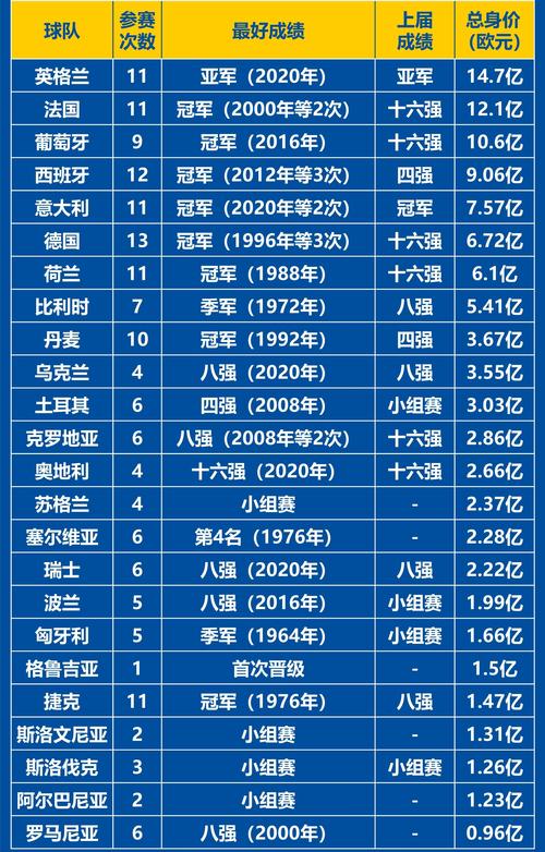 华体会体育深度：从数据看欧冠，最具冠军相的球队有哪些？，欧冠军排名