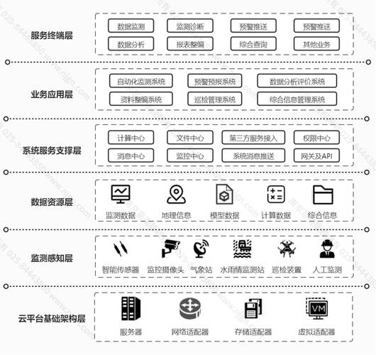 华体会体育解析AG真人的技术支持系统，平台如何确保用户数据安全？